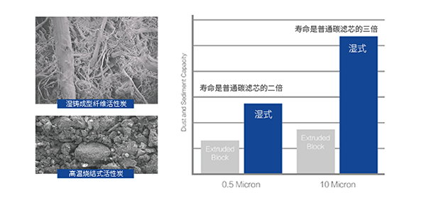 南宫NG28相信品牌的力量网址(中国游)官网